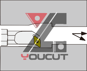 S32S-SDUCL11