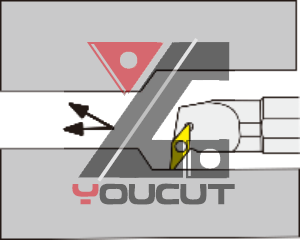 S32S-SVUCR16