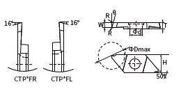 CTPA30FL-L8.0-YG1015