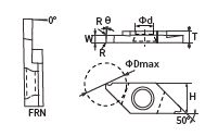 CTPA30FLN-L8.0-YG1015