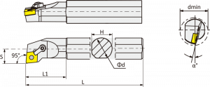 S32S-MCLNR16