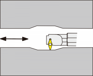 S32S-SVWCL16