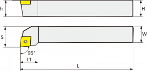 SCLCR3232P12