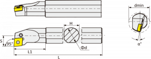 S32S-PCLNL12
